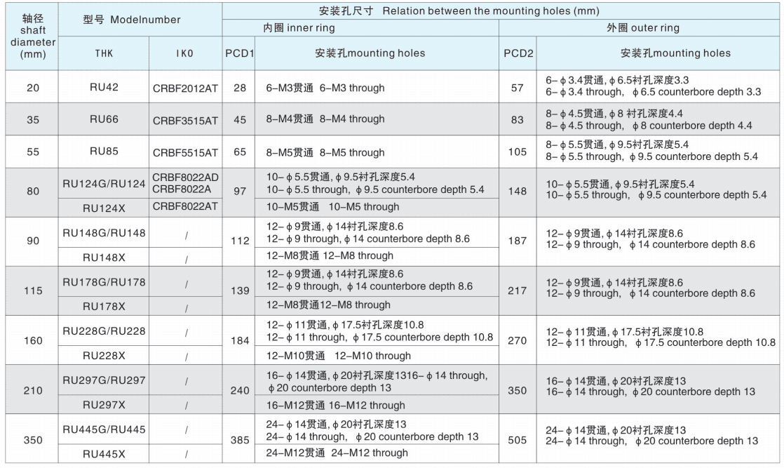 黄瓜黄色视频免费