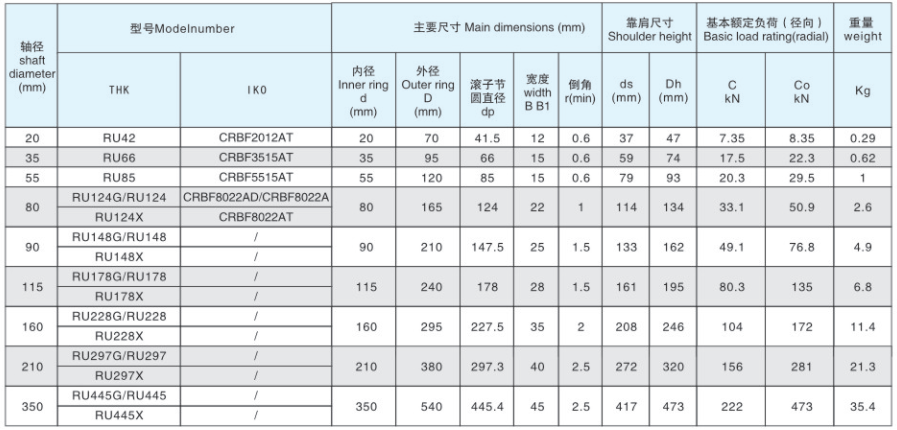 黄瓜黄色视频免费