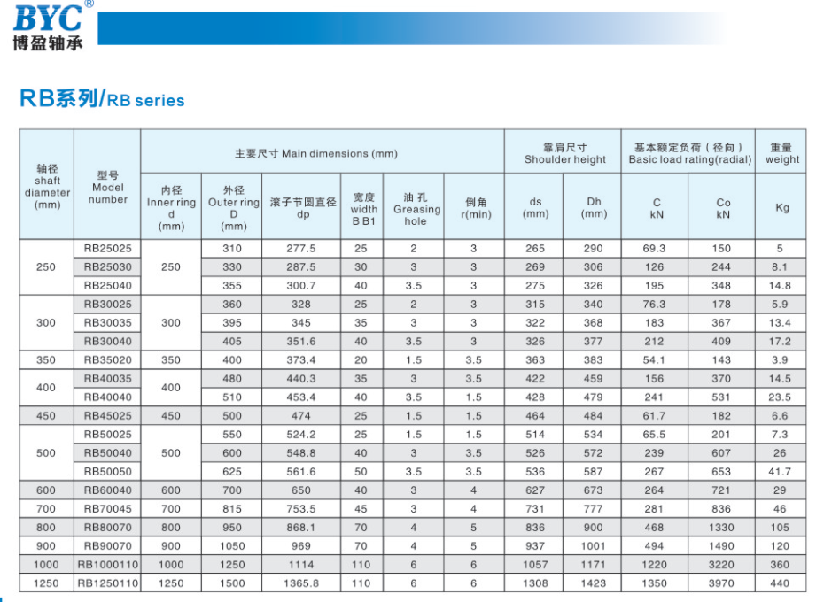 黄瓜黄色视频免费