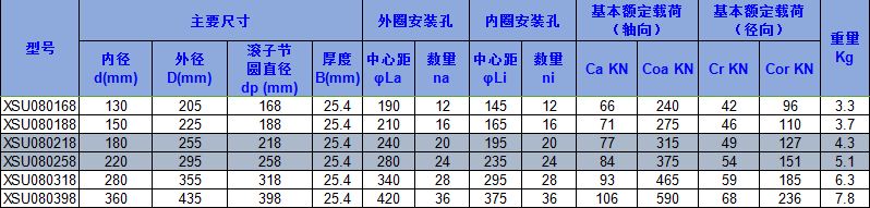 黄瓜黄色视频免费