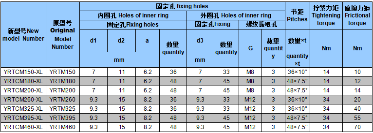 黄瓜污视频在线观看